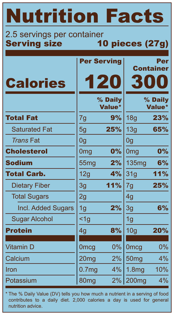 nutrition facts