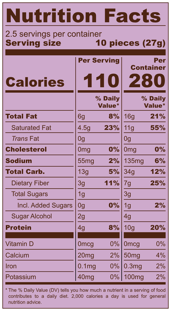nutrition facts