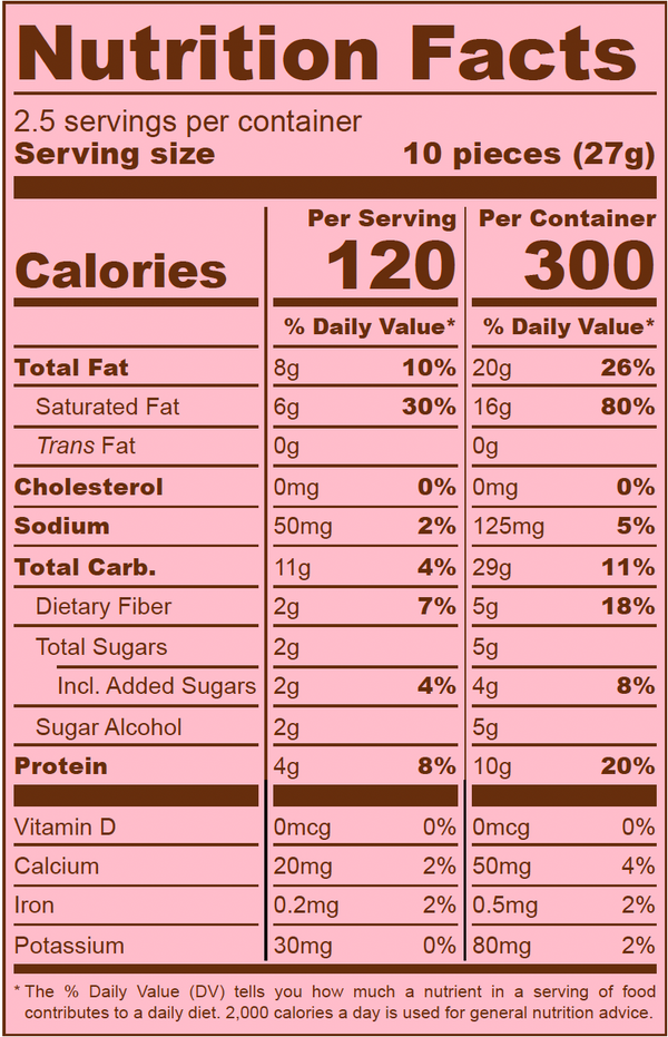 Nutrition facts - strawberry milk 🍓