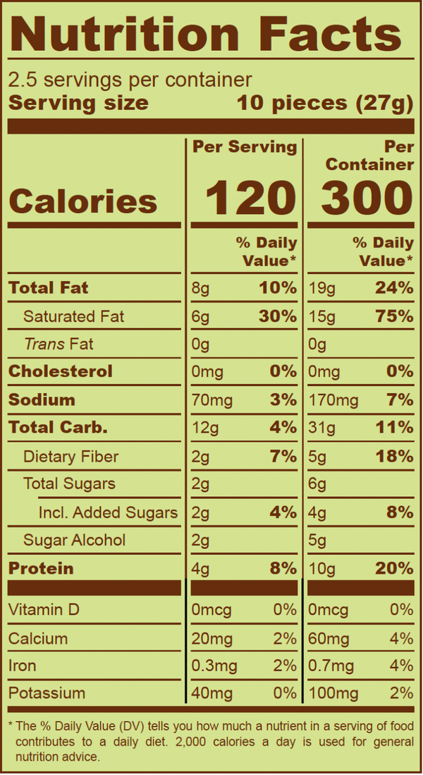 Nutrition facts - matcha latte 🍵
